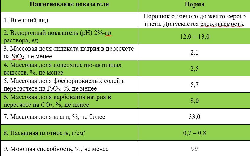 омега фхп.jpg